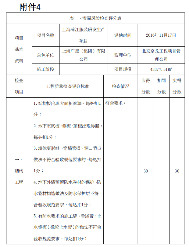 [上海]建筑工程第三方综合评估报告-渗漏风险检查评