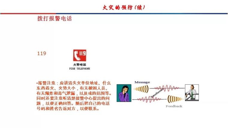 消防安全培训PPT_45