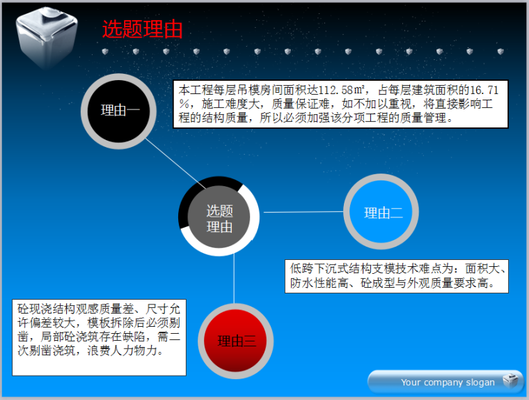 [QC成果]改进卫生间降板吊模施工质量-选题理由