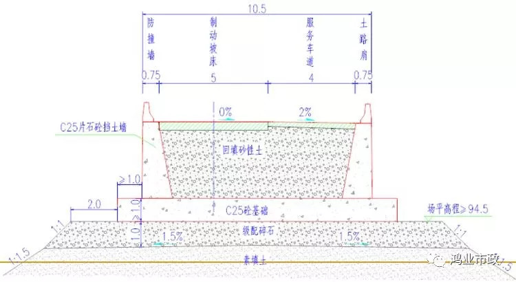 山区公路设计师必会的避险车道设计-公路设计师避险车道设计优化好了，“胜造七级浮屠”！_22