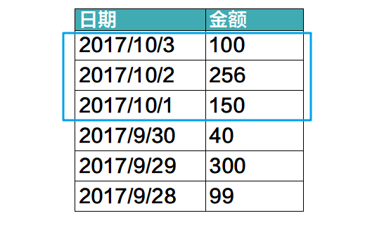 人家手里的是BIM，你手里的是BM_2