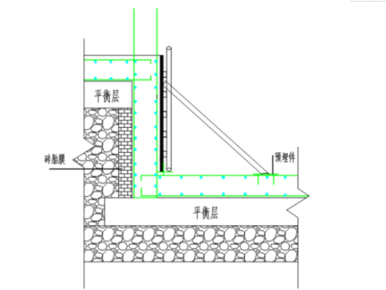 深基坑设备基础资料下载-设备基础与罐基础深基坑施工组织设计方案