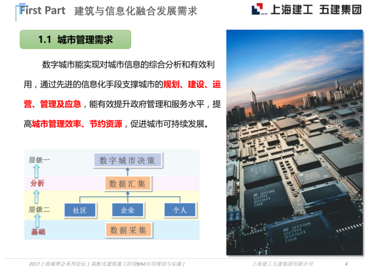 PC吊装应急预案资料下载-PC施工阶段的BIM应用技术