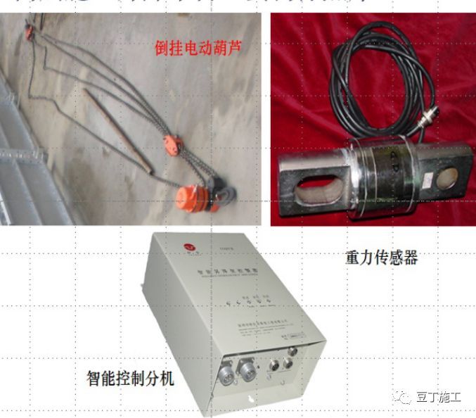 碧桂园SSGF全穿插施工成套工法！_3