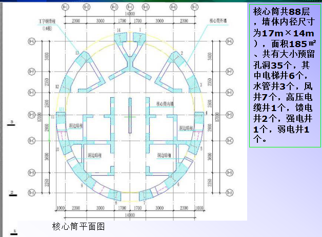 [广州]广州新电视塔机电安装实例（共45页）-核心筒平面图