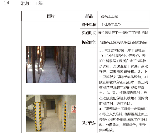 房地产集团工程工艺及质量标准（共107页，图文并茂）-房地产集团工程工艺及质量标准（图文并茂）_4