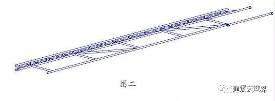 自提升脚手架和传统脚手架相比哪个成本更低？_2