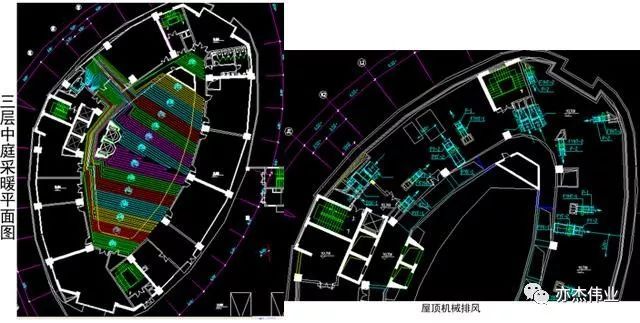 空调系统节能技术概述_24