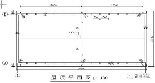 如何掌握建筑工程施工图识图精髓_4