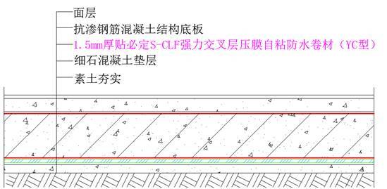 如何从根本上解决地下室底板渗漏问题！_8