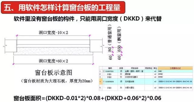 超高模板定额资料下载-那些不需要计算超高模板的构件