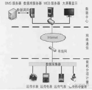 未来精装修路在何方？细致分析四项技术，值得思考！_9