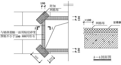 [天津]普通商品房外保温施工方案（71页）-58网布翻包节点做法图