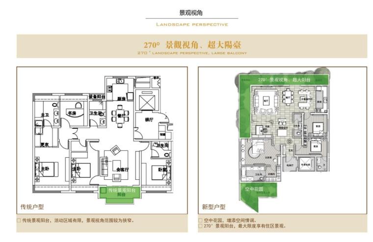 [四川]成都锦官新城住宅建筑方案文本（PPT+213页）-景观视角