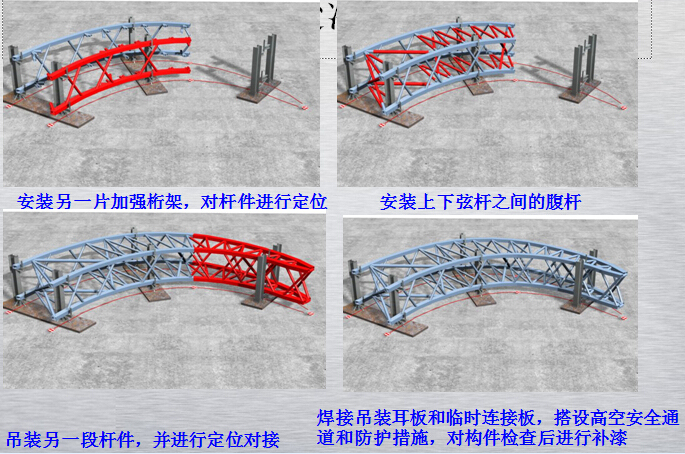 大跨度钢桁架（网架）滑移施工技术235页PPT-杆件安装