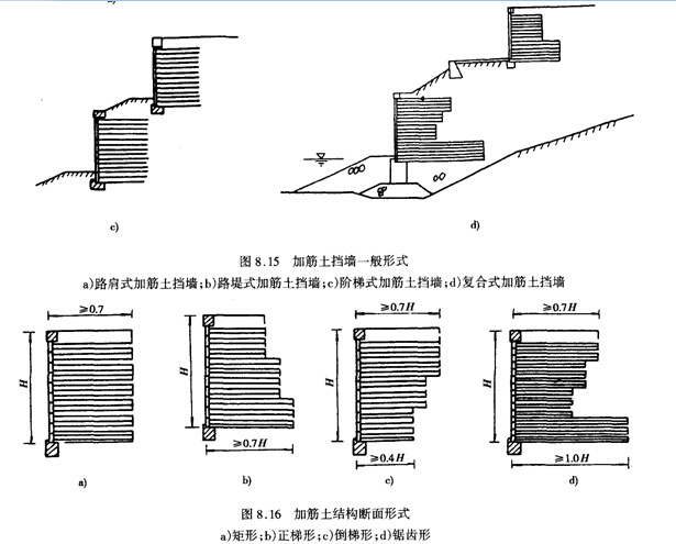 《边坡工程处治技术》讲义313页-加筋土结构