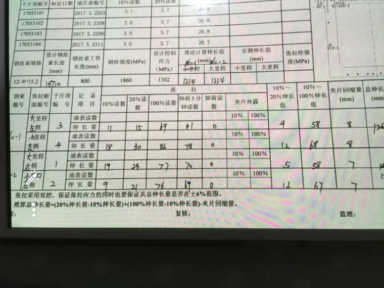后张法预应力张拉施工总结资料下载-后张法预应力张拉