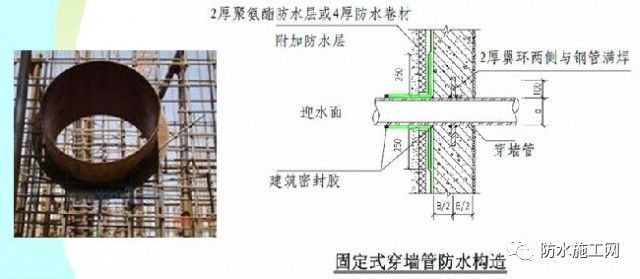 建筑工程防渗漏节点施工标准做法，你知道多少？-5.jpg