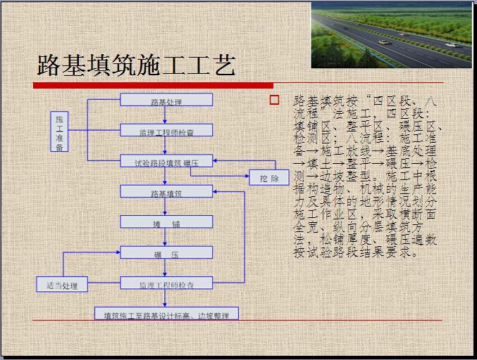 公路工程施工组织设计平面图资料下载-[中铁]公路工程总体施工组织设计（PPT）