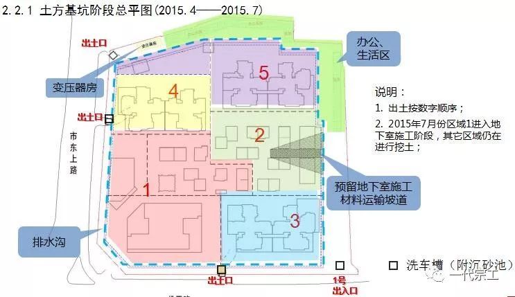 住宅项目工程管理策划讲解！绝对算是好东西！_10