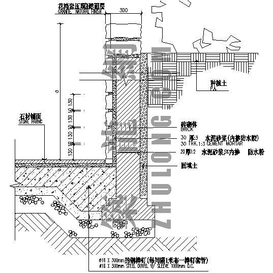 花坛挡墙图片资料下载-圆广场及花坛挡墙