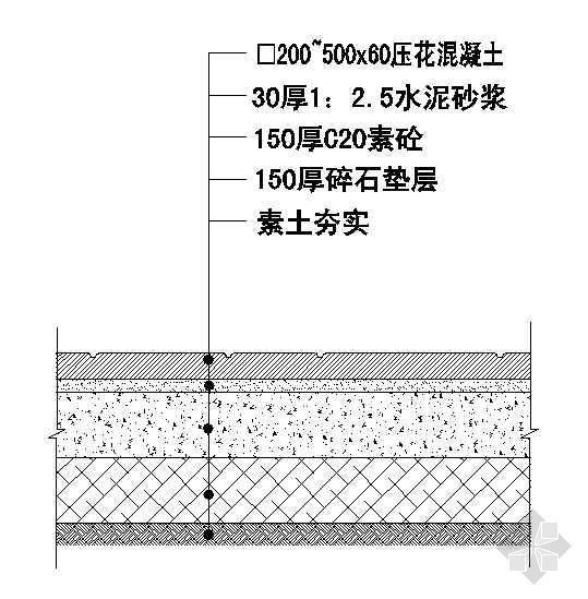 压花砼资料下载-标准车行压花砼铺地断面详图