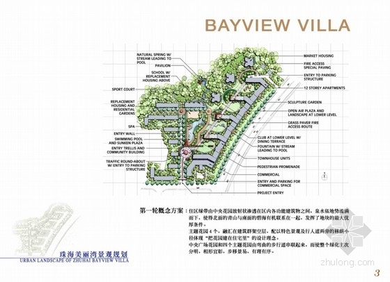 珠海市绿地系统规划资料下载-[珠海]小区景观规划设计方案文本