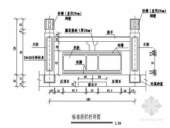 石栏杆护栏设计详图资料下载-某河道护岸石质栏杆详图（原创）