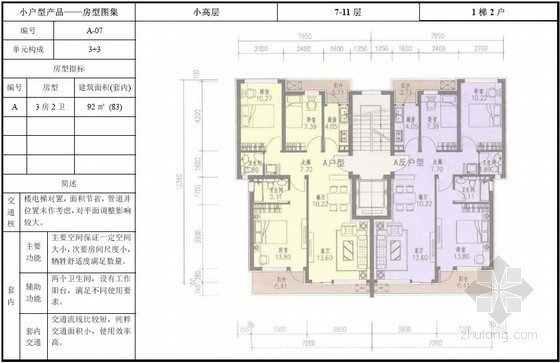 70平米住宅平面资料下载-[知名地产]90平米以下住宅产品房型图册模板（70页）