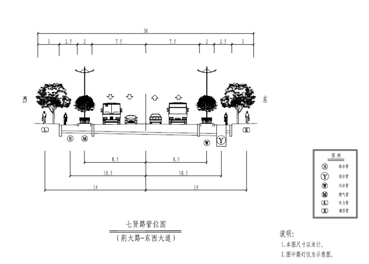 城市道路通信工程施工图设计10张-管位图