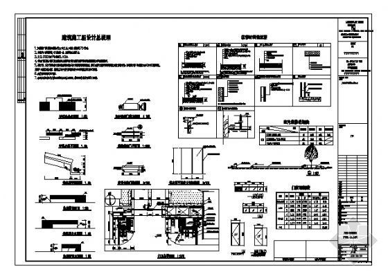 某汽车厂办公区门卫室建筑施工图-4