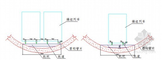 [广东]地铁区间盾构隧道施工方案（176页）-盾构施工洞内轨道布置断面图 