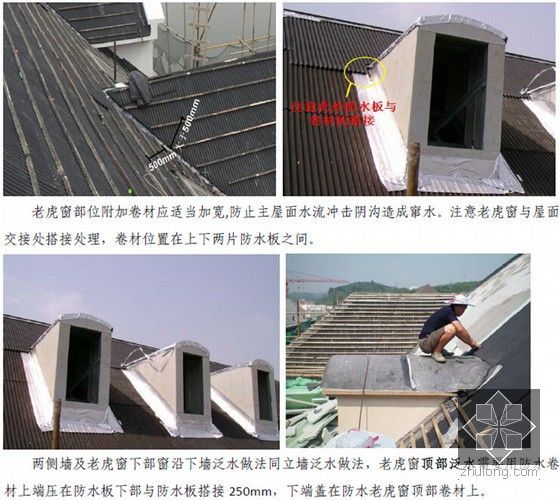 屋面工程施工工艺实施标准图文讲义（附图丰富）-老虎窗