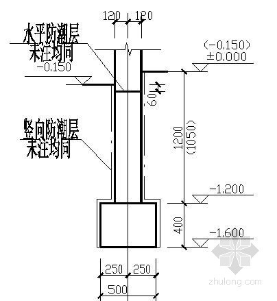 [新疆]砖混结构单层项目指挥部（层高3m,天然地基）- 