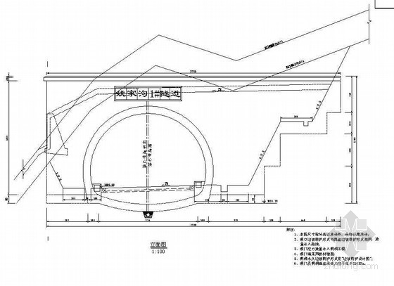 各种隧道洞门结构形式节点详图设计