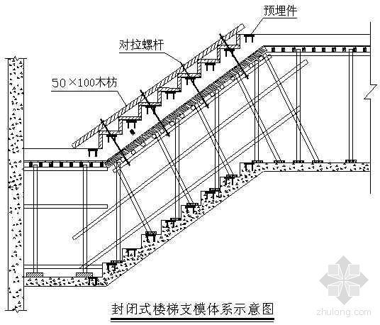 木模支撑体系资料下载-武汉某高层住宅工程模板施工方案（大模板、木模）