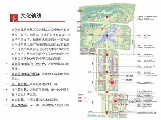 国内主题公园设计资料下载-[北京]某主题公园规划设计方案