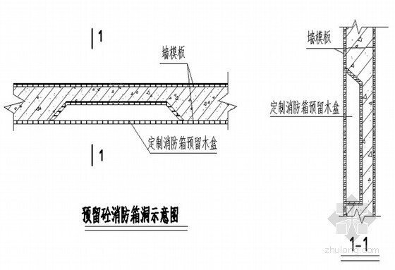 项目收尾过程 project closing processes资料下载-过程质量控制措施（混凝土 砌筑 外窗 抹灰）