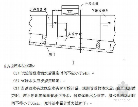 雨水污水管道图资料下载-邯郸市政污水管道工程施工组织设计