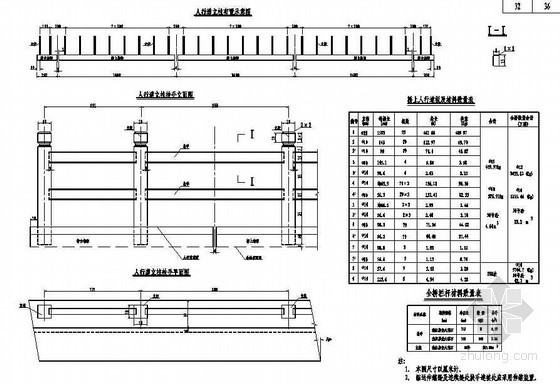 16米空心板桥设计资料下载-16米先张法预应力混凝土空心板桥人行道栏杆节点设计详图