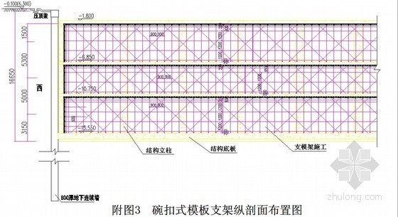 地铁车站结构施工缝资料下载-[浙江]地铁车站主体结构承重支模架专项施工方案