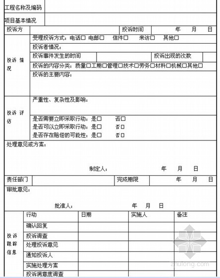 建筑安装施工企业工程质量管理手册（122页 图表丰富）-顾客投诉处理记录表 