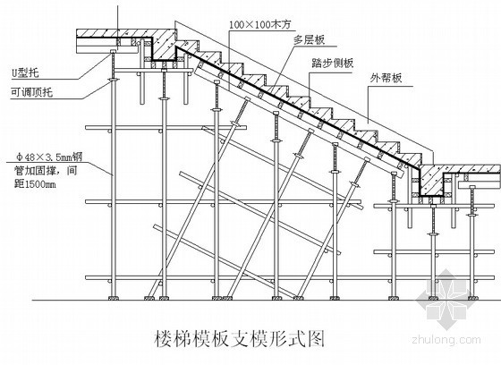快拆模板专项施工方案资料下载-[北京]框剪商业办公楼工程地下室模板施工方案