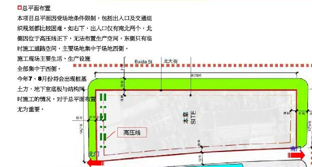 [江苏]大型建设工程项目管理实施规划（295页，图表丰富）-总平面布置图