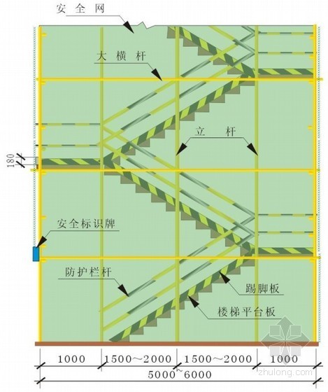 [河北]商业广场项目施工安全技术措施及施工-外架内上人斜道示意图