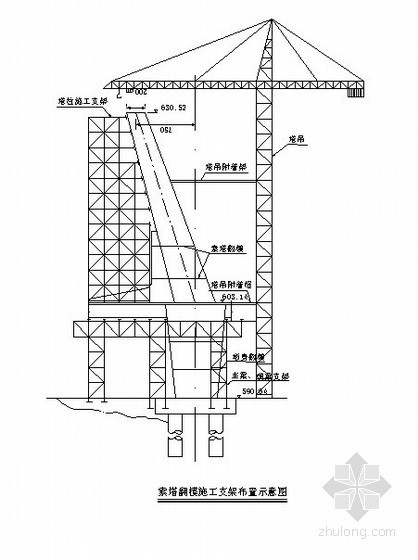 屋面悬挑构架支模资料下载-悬索桥索塔翻模施工支架示意图