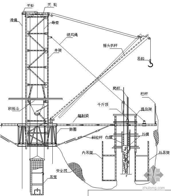 80米钢结构烟囱资料下载-昆明某电厂80米烟囱筒身施工方案