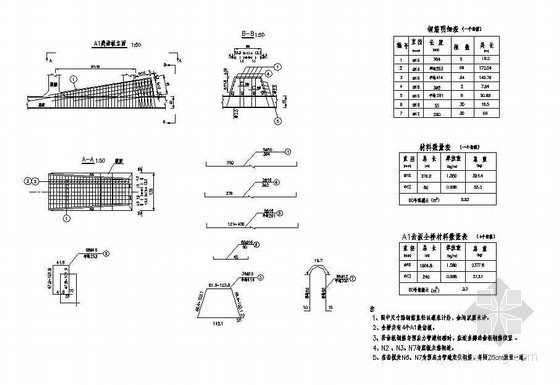 防撞栏构造资料下载-674m全漂浮体系斜拉桥主桥主梁纵向预应力齿板钢筋构造节点详图设计