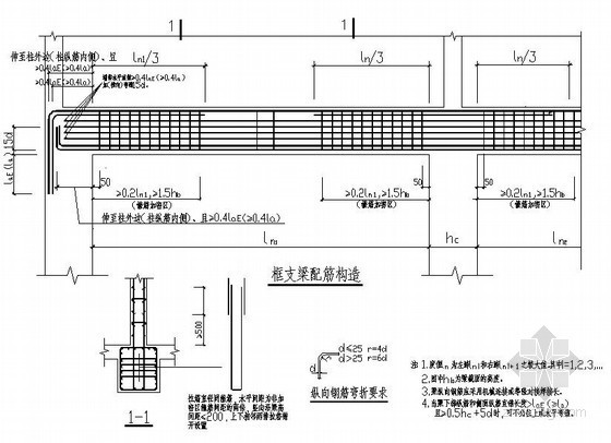 梁配筋措施资料下载-某框支梁配筋节点详图