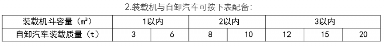 史上最强！全方位解析公路工程路基造价_45